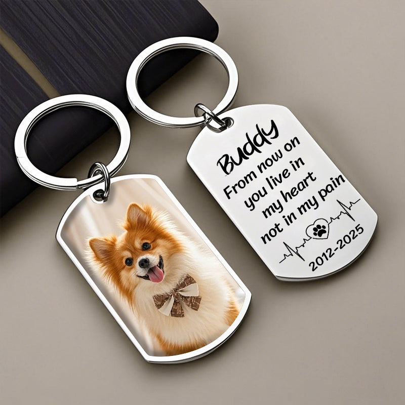 Custom Photo From Now On You Live In My Heart-Memorial Personalized Custom Keychain - Sympathy Gift For Pet Owners, Pet Lovers