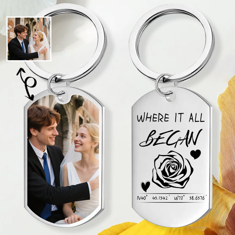 Custom Photo Where It All Began – Personalized Couple Keychain with Coordinates for Anniversaries, Valentine's Day, and Romantic Milestones
