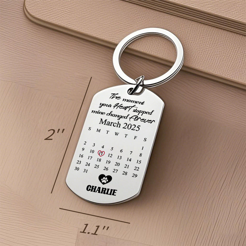 Custom Photo The moment your heart stopped-Memorial Personalized Custom Keychain - Sympathy Gift For Pet Owners, Pet Lovers