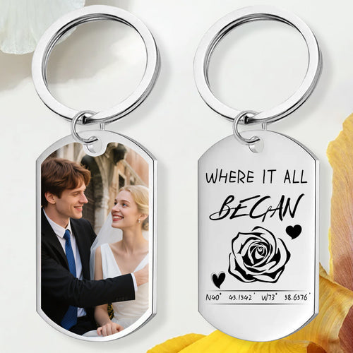 Custom Photo Where It All Began – Personalized Couple Keychain with Coordinates for Anniversaries, Valentine's Day, and Romantic Milestones