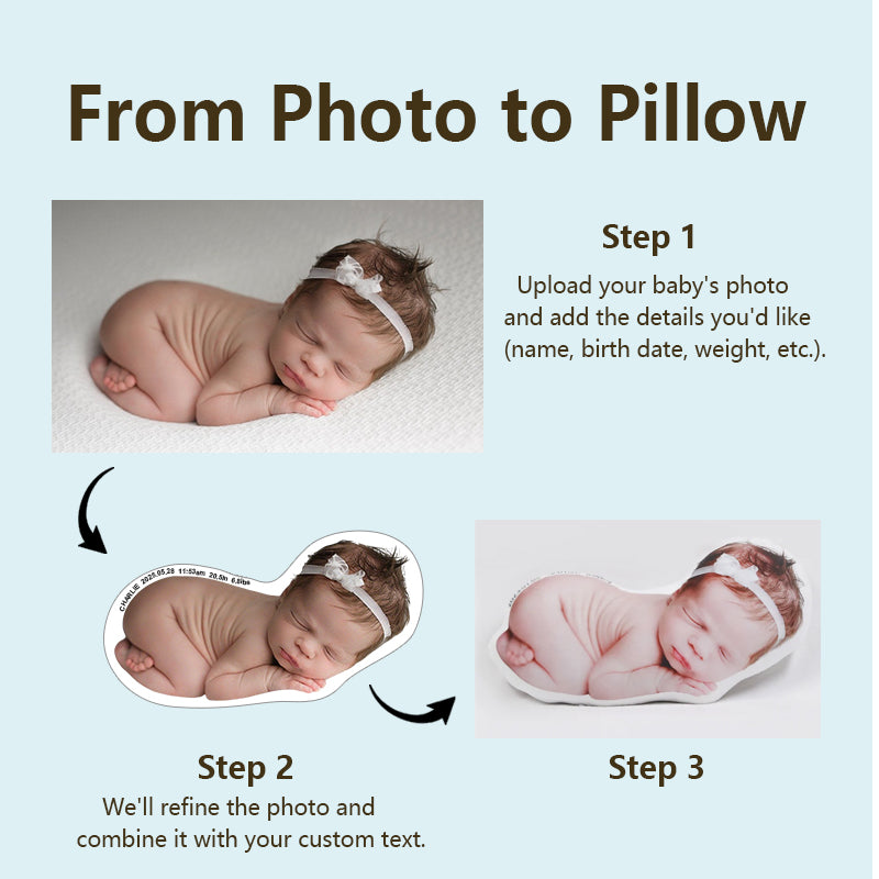 Personalized Baby Photo Pillow – Custom Keepsake with Your Baby’s Photo & Birth Details – Gift for New Parents or Nursery