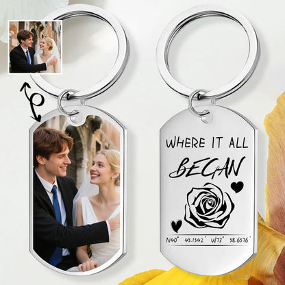 Custom Photo Where It All Began – Personalized Couple Keychain with Coordinates for Anniversaries, Valentine's Day, and Romantic Milestones
