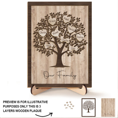 Custom 3-Layer Family Tree Wooden Sign with Hearts, Paw Prints & Bones – Personalized Gift for Mom, Dad & Pet Lovers