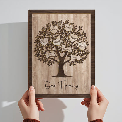 Custom 3-Layer Family Tree Wooden Sign with Hearts, Paw Prints & Bones – Personalized Gift for Mom, Dad & Pet Lovers