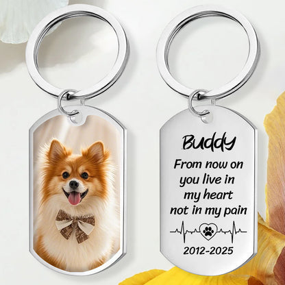 Custom Photo From Now On You Live In My Heart-Memorial Personalized Custom Keychain - Sympathy Gift For Pet Owners, Pet Lovers