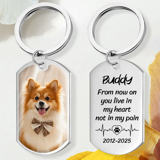 Custom Photo From Now On You Live In My Heart-Memorial Personalized Custom Keychain - Sympathy Gift For Pet Owners, Pet Lovers