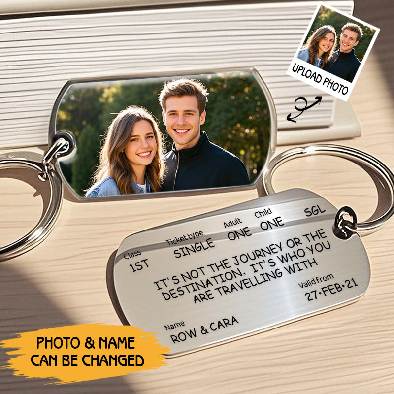 Custom Train Ticket Keychain – “It’s Not the Destination—It’s Who You’re Traveling With” Personalized Gift for Friends, Family, or Loved Ones