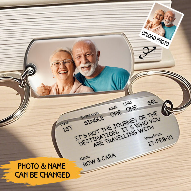 Custom Train Ticket Keychain – “It’s Not the Destination—It’s Who You’re Traveling With” Personalized Gift for Friends, Family, or Loved Ones