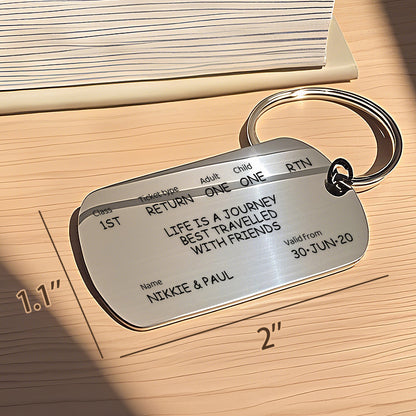 Custom Train Ticket Keychain – “Life Is a Journey Best Travelled with Friends” Personalized Gift for Friends, Loved Ones